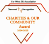 2025 Charities medallion
