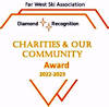 Charities award